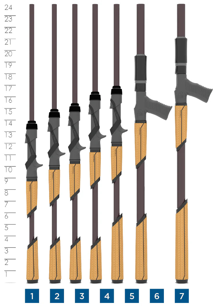 St. Croix JOC70MHMF Mojo Bass Trigon Casting Rod