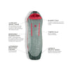 Nemo Riff 15 Degree Down Sleeping Bag - Women's