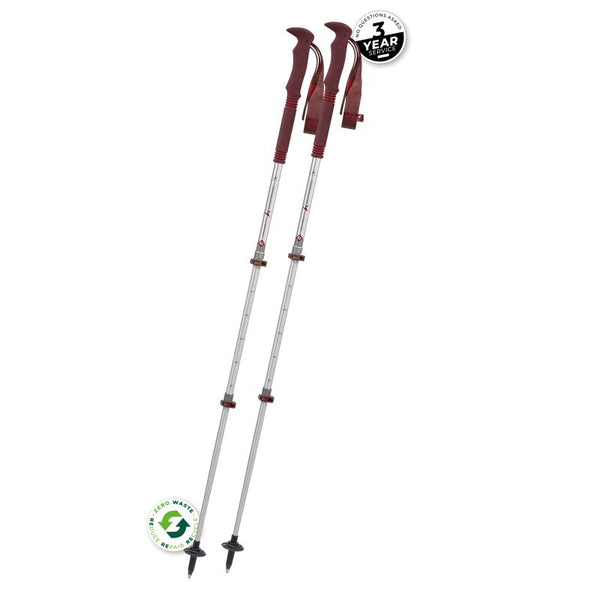Komperdell Explorer Zero Compact