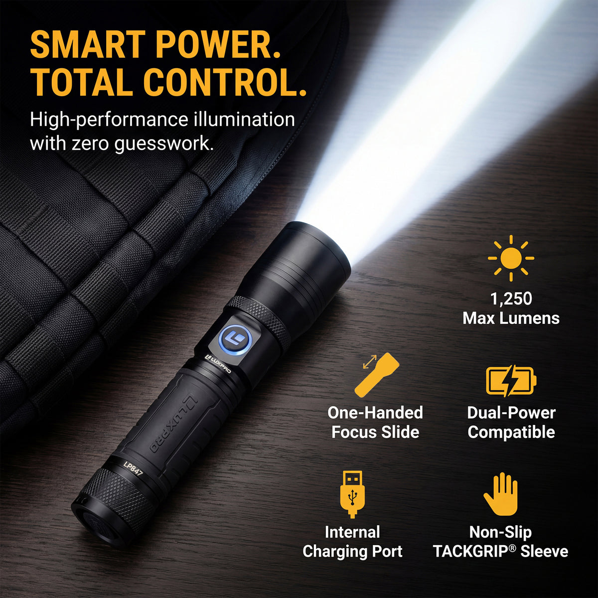 Luxpro Dual-Power Focusing LED Flashlight - 1250 Lumens