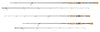 Daiwa Rod Pso562ULFS Presso