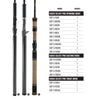 Okuma GSP-S-762L Guide Select Pro Trout Spinning Rod