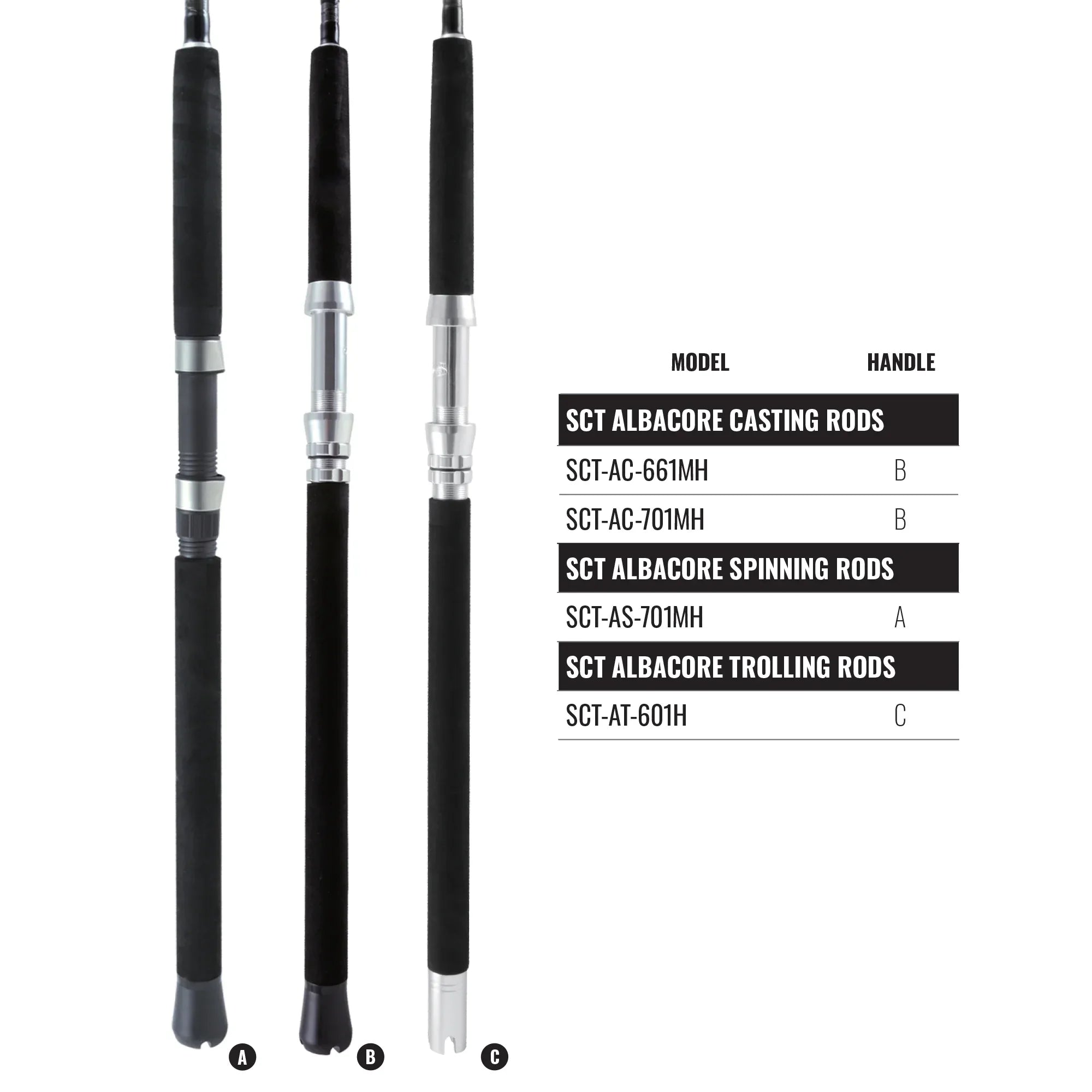 Okuma SCT-AT-601H Albacore Trolling Rod