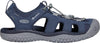Keen Solr Sandal Women's