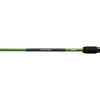 Shimano Syc3000Hgfm/Sys70Mh2 Prmt