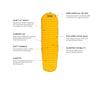 Nemo Tensor Ultralight Insulated Sleeping Pad - Ascent Outdoors LLC
