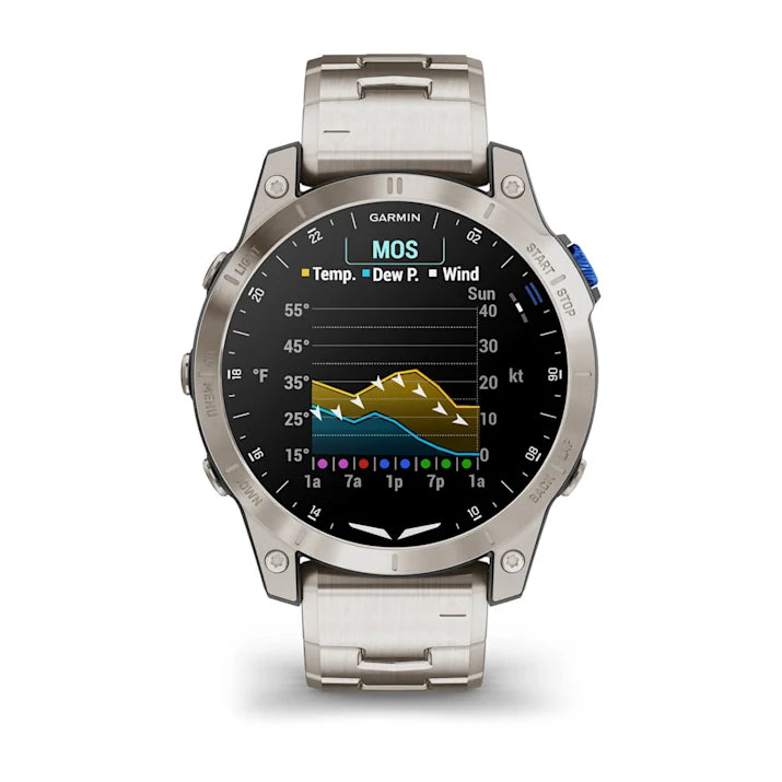 Garmin D2 Mach 1