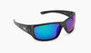 Optic Nerve Contra Sunglasses